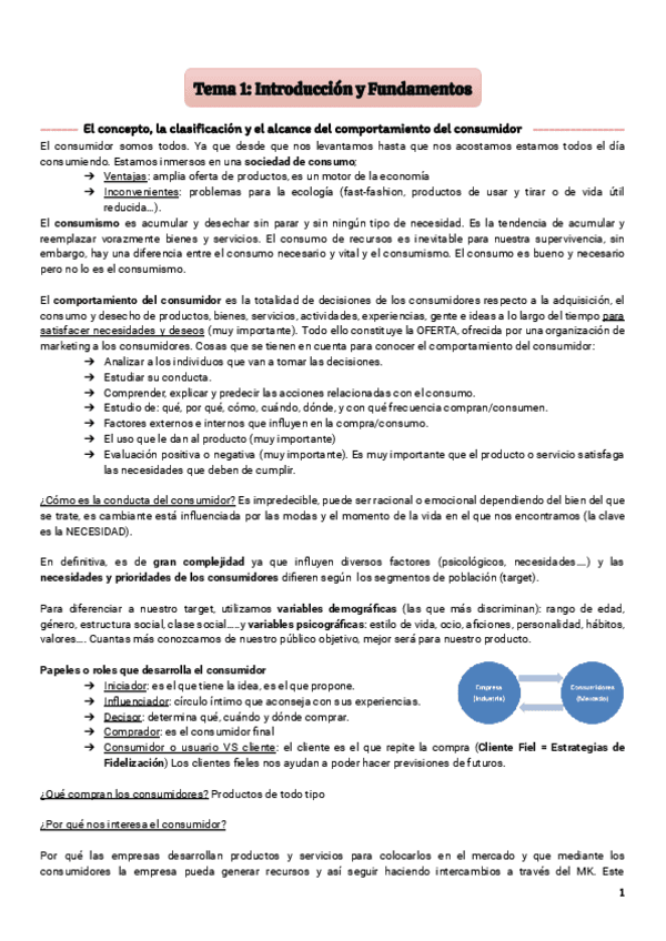 Comportamiento-del-consumidor.pdf