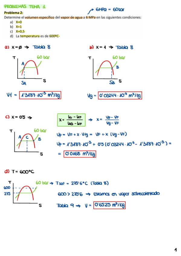 Problemas-centrales-termicas-T1.pdf