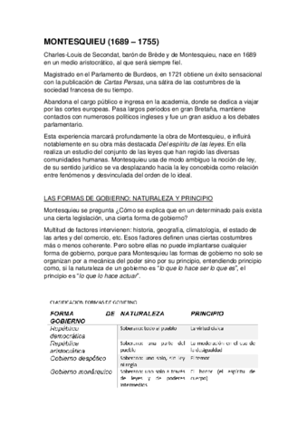 10 MONTESQUIEU.pdf