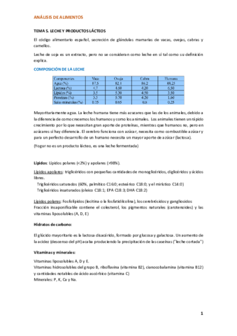 Resumen 5.pdf