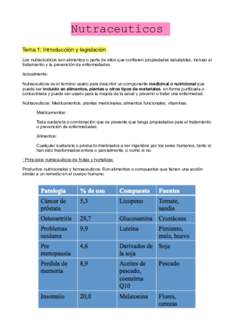 Nutraceuticos examen.pdf