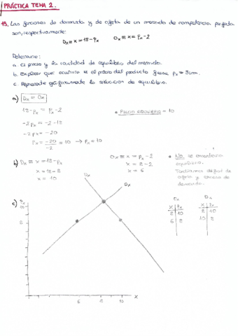 Práctica Tema 2.pdf