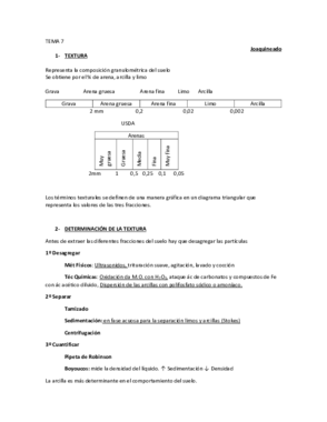 Edafologia tema 7-11.pdf