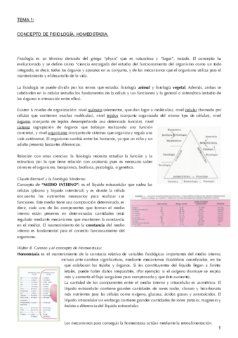 tema 1 concepto fisiologia.pdf