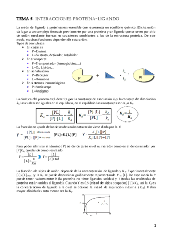 Resumen Tema 5 Bioquimica.pdf