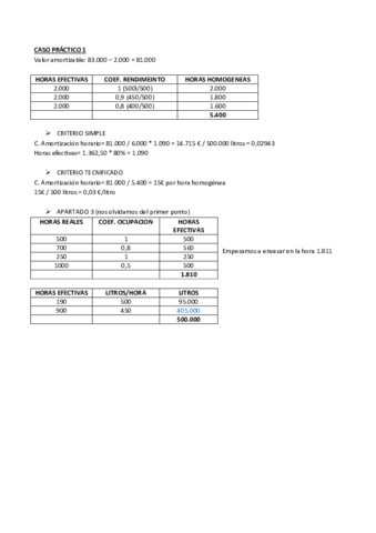 EJERCICIOS RESUELTOS Y ENUNCIADOS.pdf