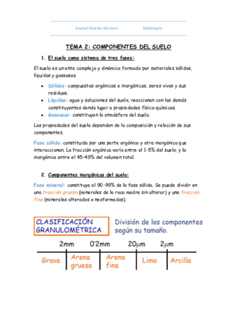 TEMA 2 edafologia.pdf