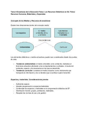 Tema 4 Enseñanza de la Educación Física_ Los Recursos Didácticos en Ed.pdf