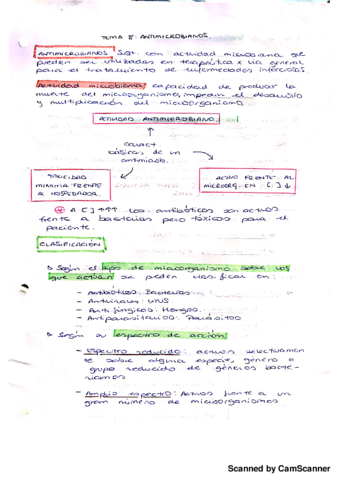 Antimicrobianos.pdf