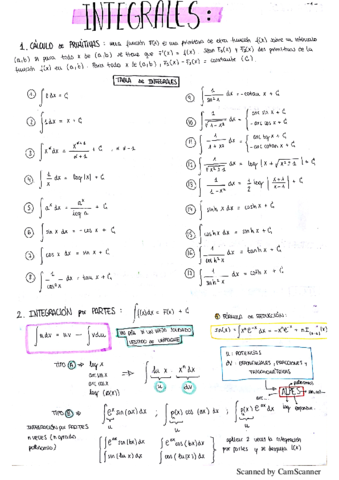 CALCULO 3 PARCIAL INTEGRALES.pdf