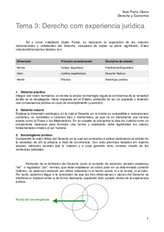 Tema 3.pdf