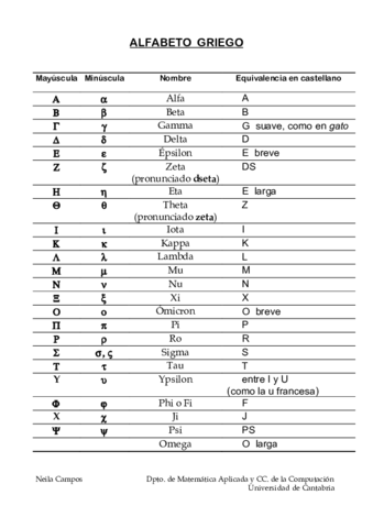 alfabeto_griego.pdf