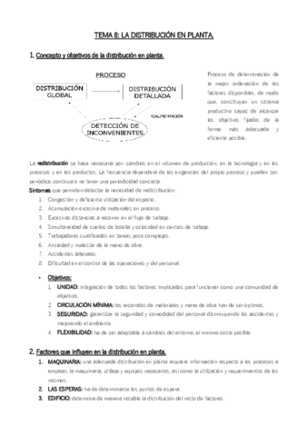 RESUMEN TEMA 8.pdf