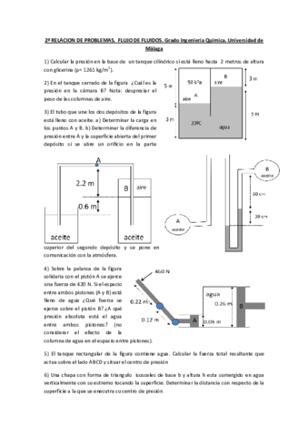 2ª RELACION DE PROBLEMAS FLUJO DE FLUIDOS Hidrostatica.pdf