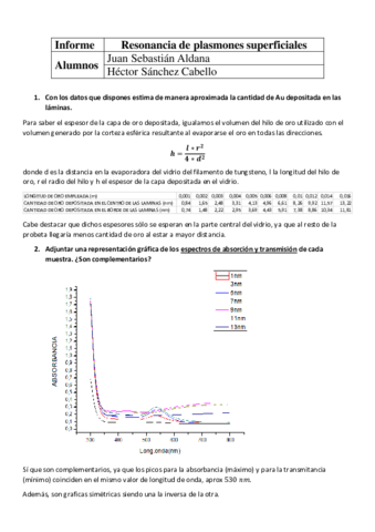 Resonancia de plasmones superficiales.pdf