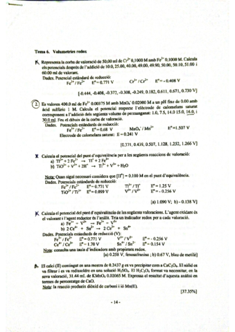 Tema 6. Volumetries Redox. Problemes.pdf