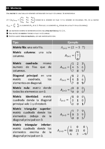 Matematicas_ApT2.pdf