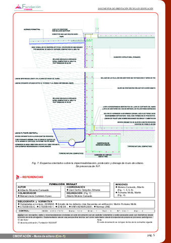 detalle muro de sótano.pdf