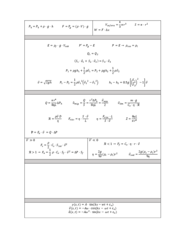 Formulari Física 1.pdf