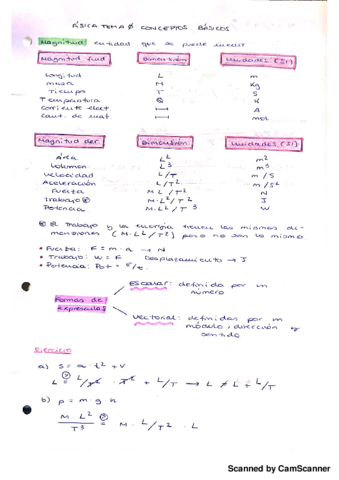 Conceptos básicos.pdf