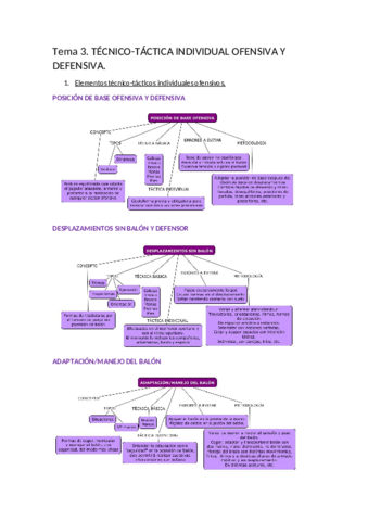 TEMA 3.pdf