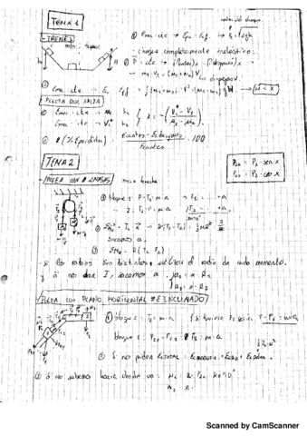 Resumen ejercicios y cuestiones fisica.pdf