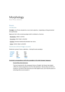 MORPHOLOGY.pdf