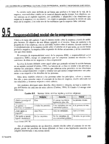 Iborra - Fundamentos de Dirección de Empresas.pdf