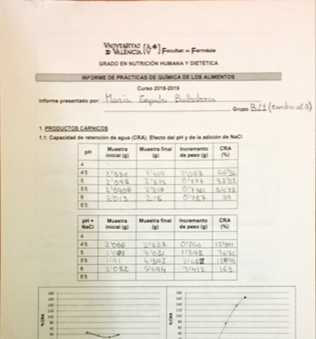 MariayCarla_practicadealimentos.pdf