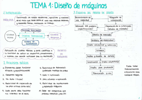 TEMAS 1-5.pdf