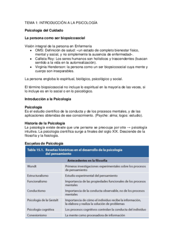 Tema1.pdf