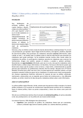 Tema 2. Apuntes+Magalhaes.pdf