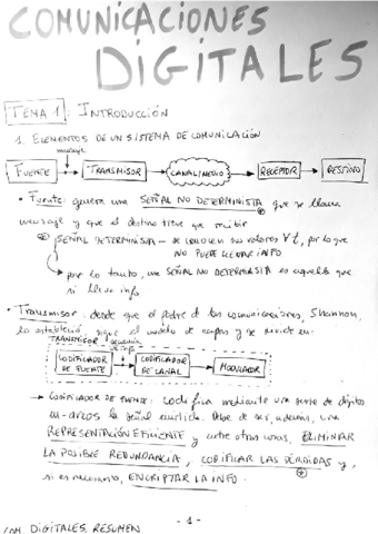 Resumen Comunicaciones Digitales 2018-19 3°GITT.pdf
