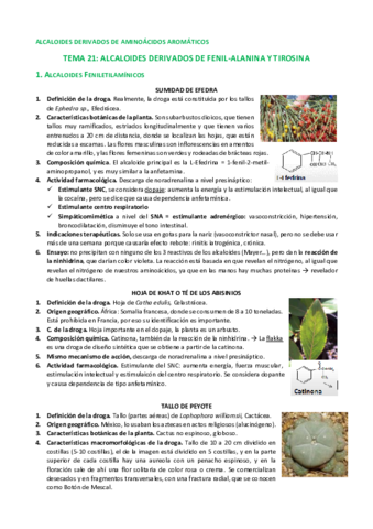 TEMA 21 farmacognosia.pdf