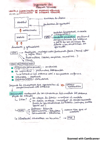 Apuntes IPT.pdf