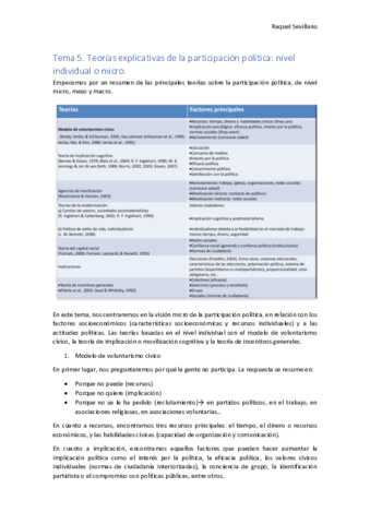 Tema 5. Apuntes+Brady et al..pdf