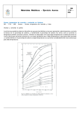 008-Dureza- Temperatura de Revenido y Carbono.pdf