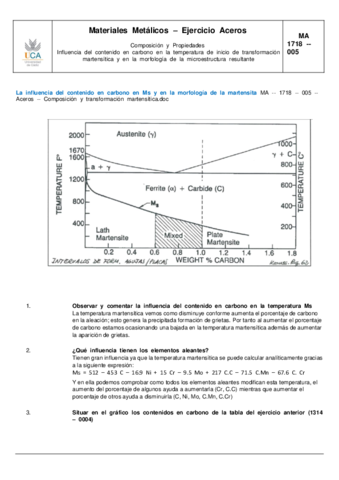 005-Composición y Transformación Martensítica.pdf