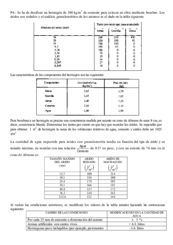 PROBLEMA DOSIFICACION HORMIGONES RESUELTO.pdf