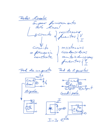 20180919_Notas Clase.pdf