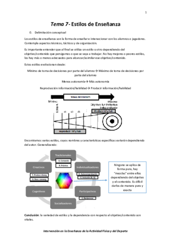 Tema 7- Estilos de enseñanza.pdf