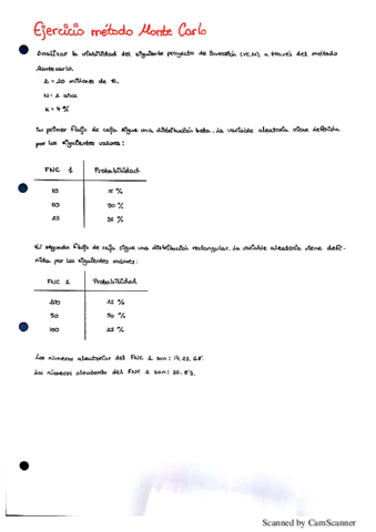 Ejercicio método Montecarlo.pdf