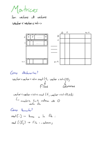 Apuntes matrices.pdf