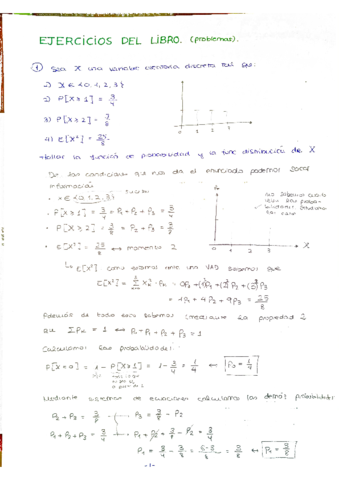 ejercicios t2.pdf