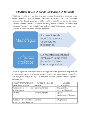 INMUNIDAD INNATA LA RESPUESTA INDUCIDA A LA INFECCION.pdf