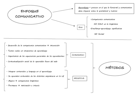 MAPA CONCEPTUAL.pdf