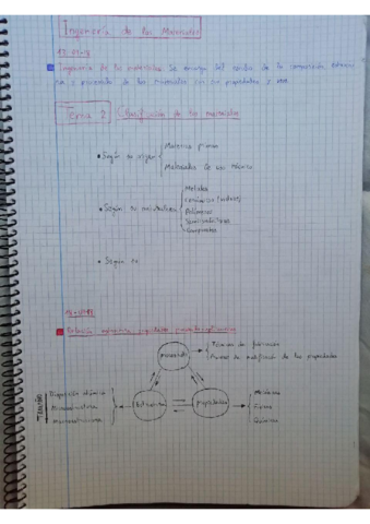 Teoría IM Bloque I.pdf