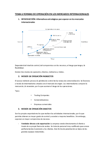 TEMA 6 FORMAS DE OPERACIÓN EN LOS MERCADOS INTERNACIONALES.pdf