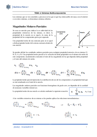 Resumen Tema 6 Quifi I.pdf