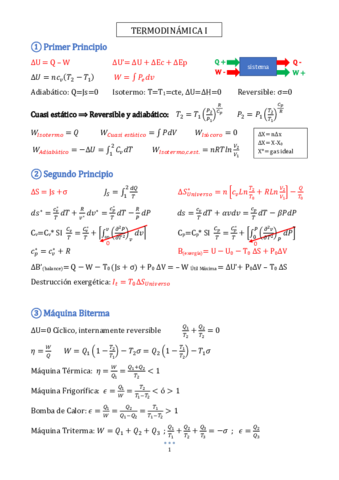 Formulario Termodinámica I.pdf